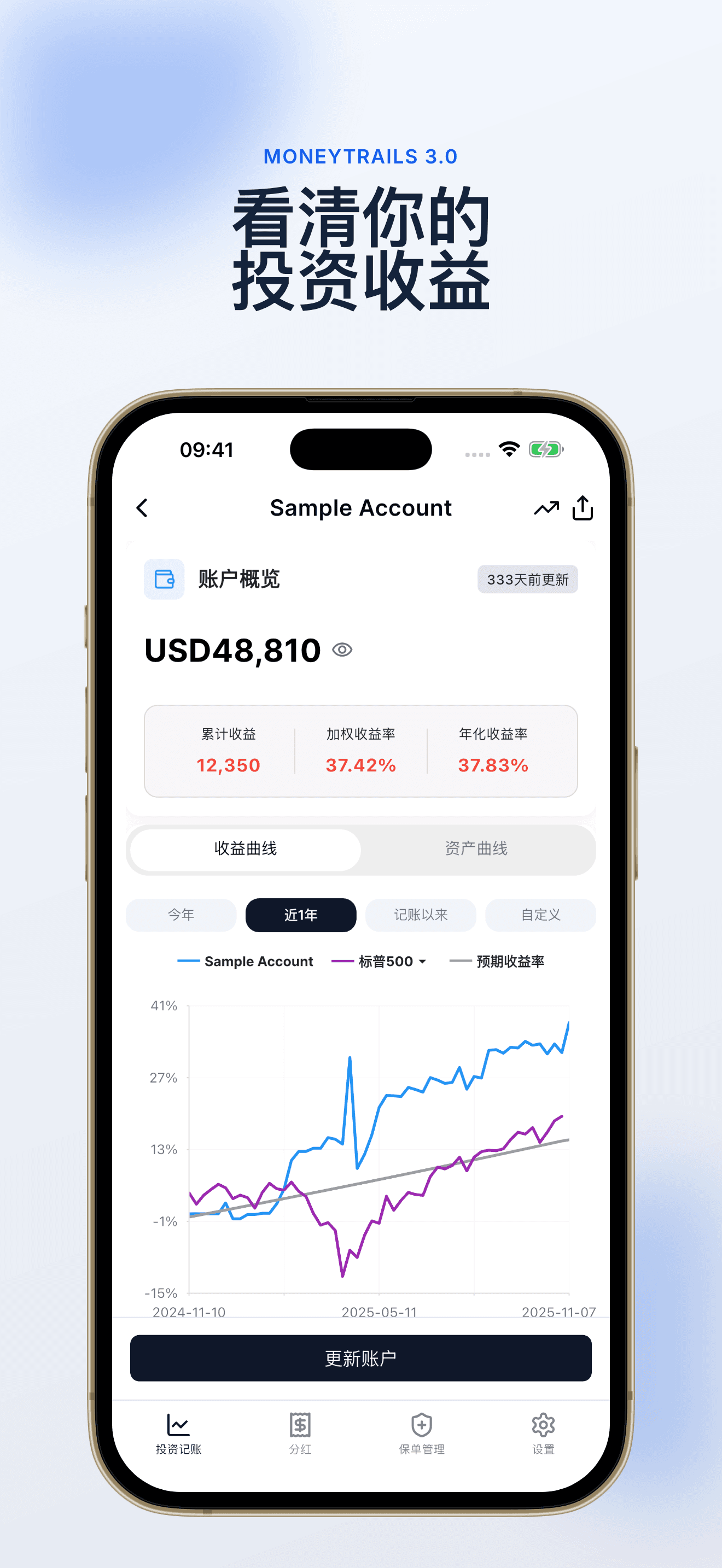 账户详情